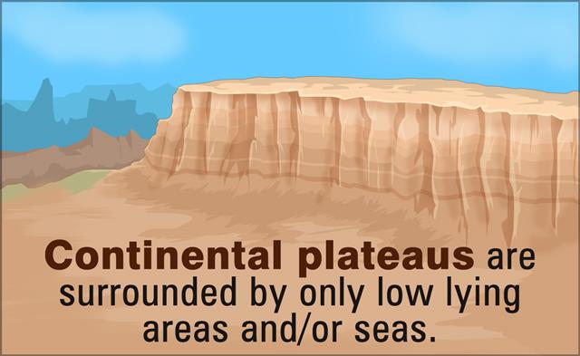 continental plateaus