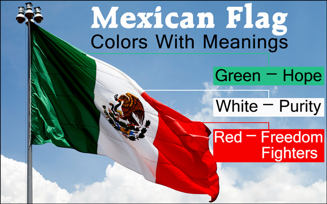 Mexico Flag Meaning Colors Symbols Frikilo Quesea