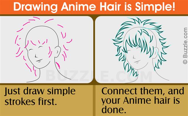Featured image of post How To Draw Anime Hair Easy Step By Step For Beginners - How to draw original characters from simple templates (volume 1) by christopher hart paperback $17.95.