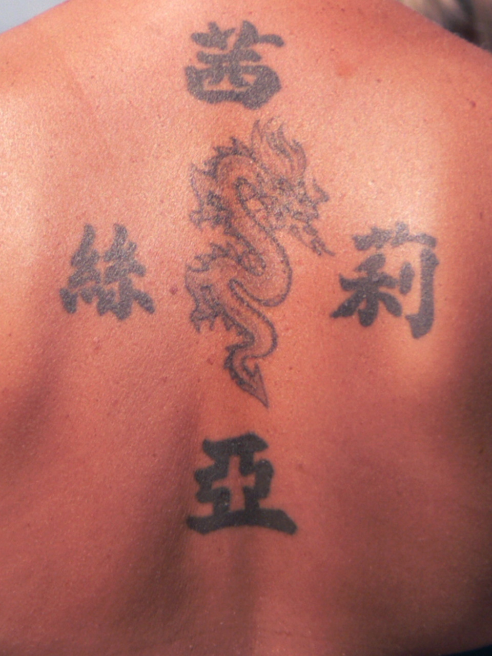 The History and Meaning Behind Dragon Tattoos